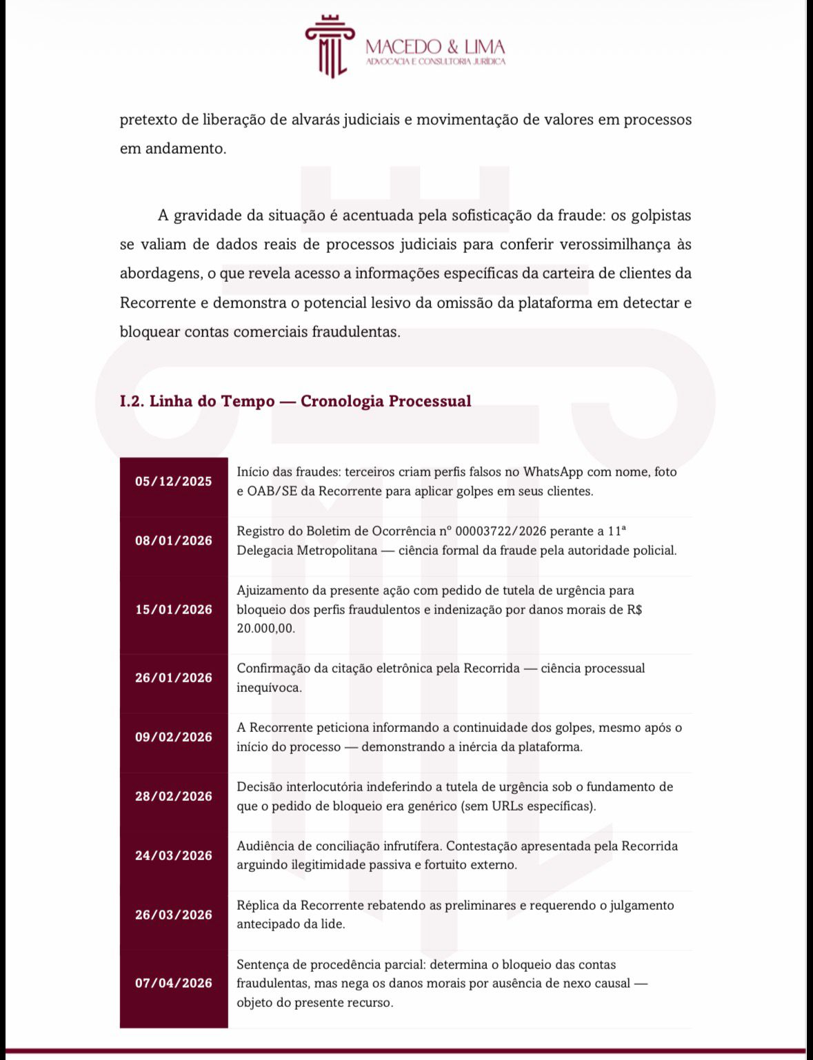 Portfólio Melquiades Law — Linha do Tempo processual